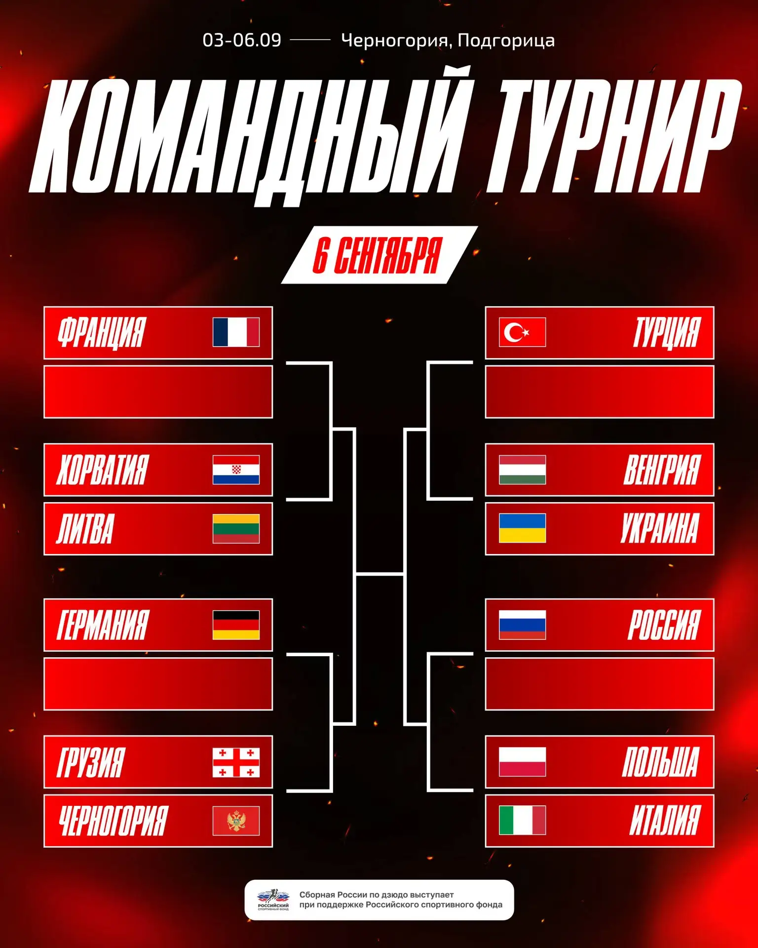 🥋Командный турнир Первенства Европы проходит в Подгорице!