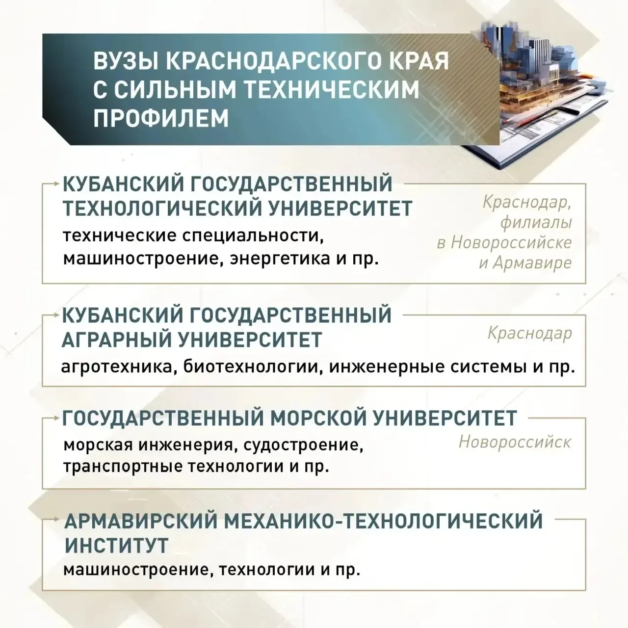 Куда пойти учиться?   Этот вопрос особенно волнует сейчас и выпускников, и их родителей.   На уровне