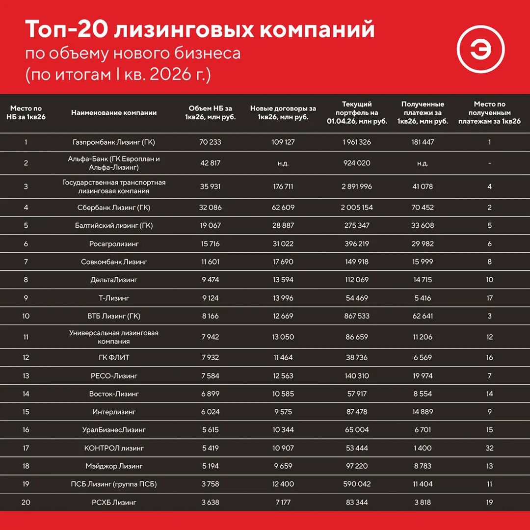 Доброе утро. Обещанный бонус ко вчерашнему обзору –