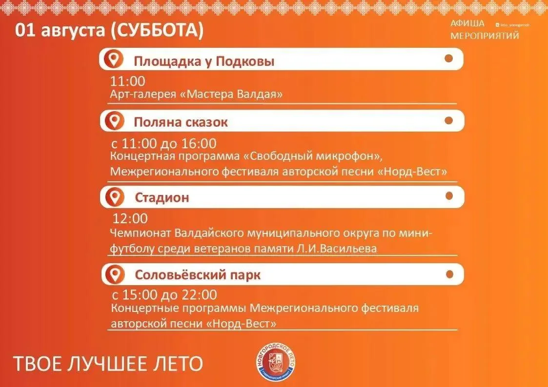 Медиа публикации