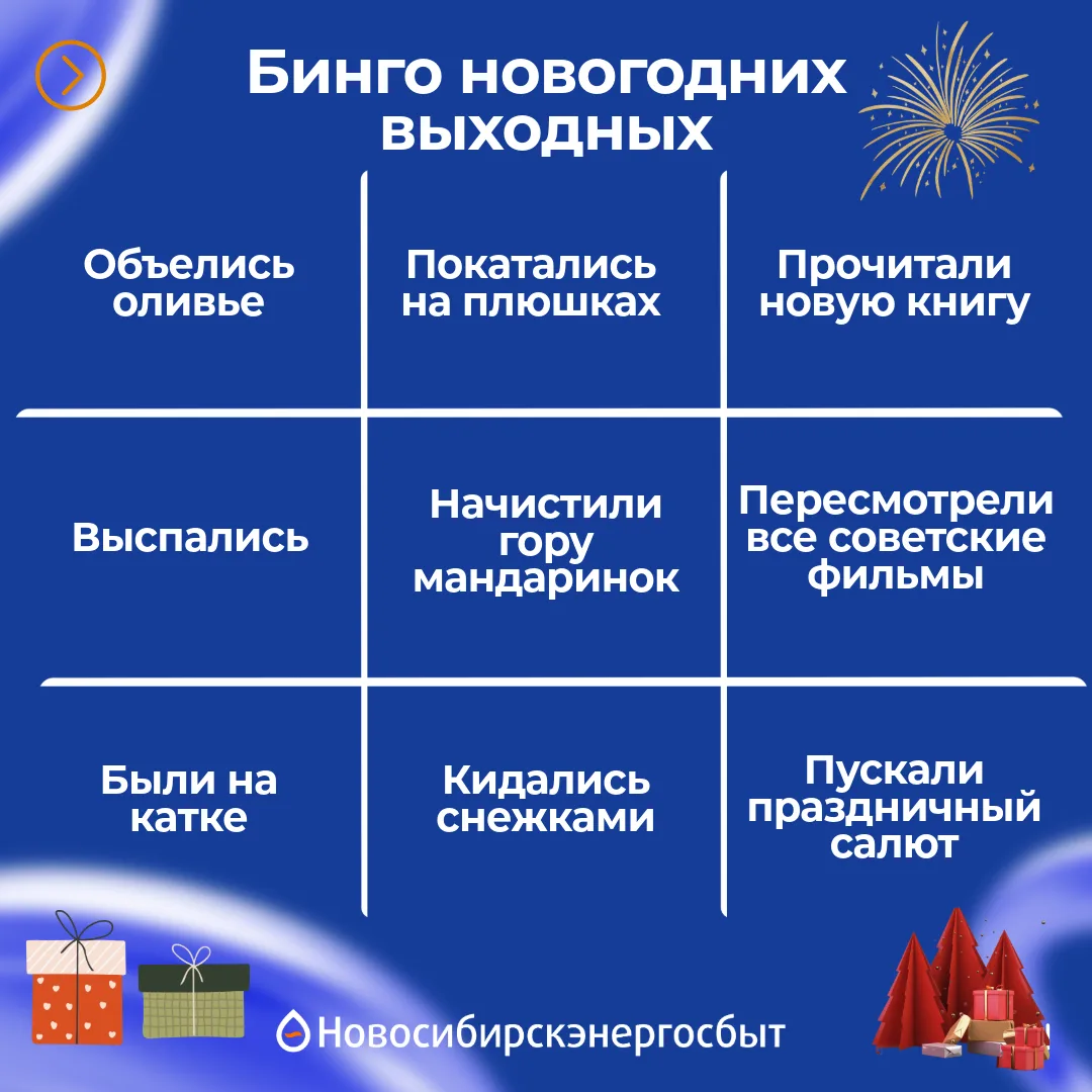 Отметили ли вы праздники по всем правилам? 🎄✨ Поставьте лайк этой публикации, если вам удалось закры