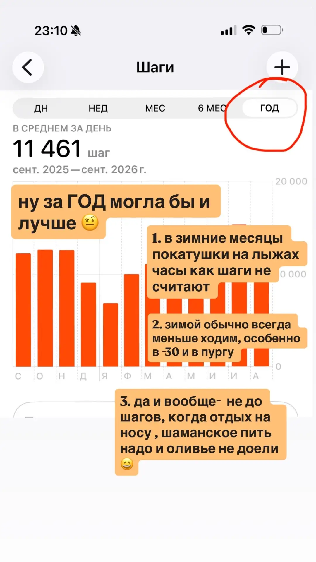Без хорошей физической формы и состояния здоровья -я не мыслю свою качественную жизнь.