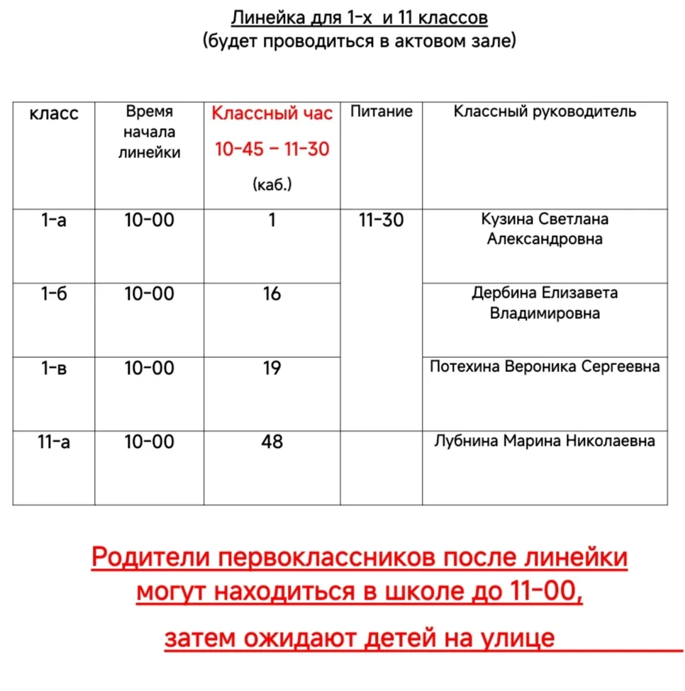 Дорогие ученики и уважаемые родители!