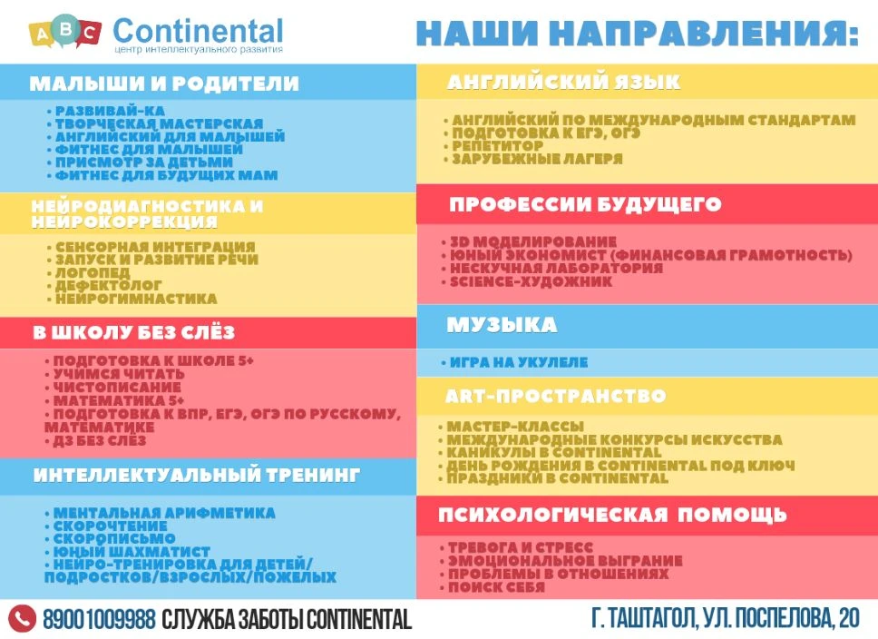 Всё лучшее для развития — в одном месте! ✅