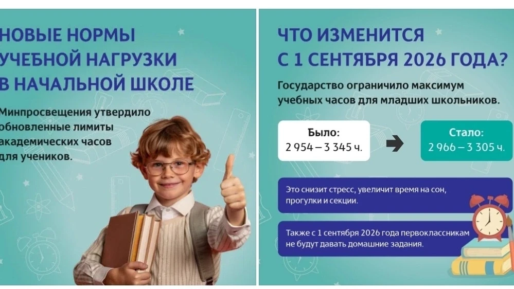 Первоклассникам больше не будут давать домашние задания 📚

Это не единственное изменение, которое ж