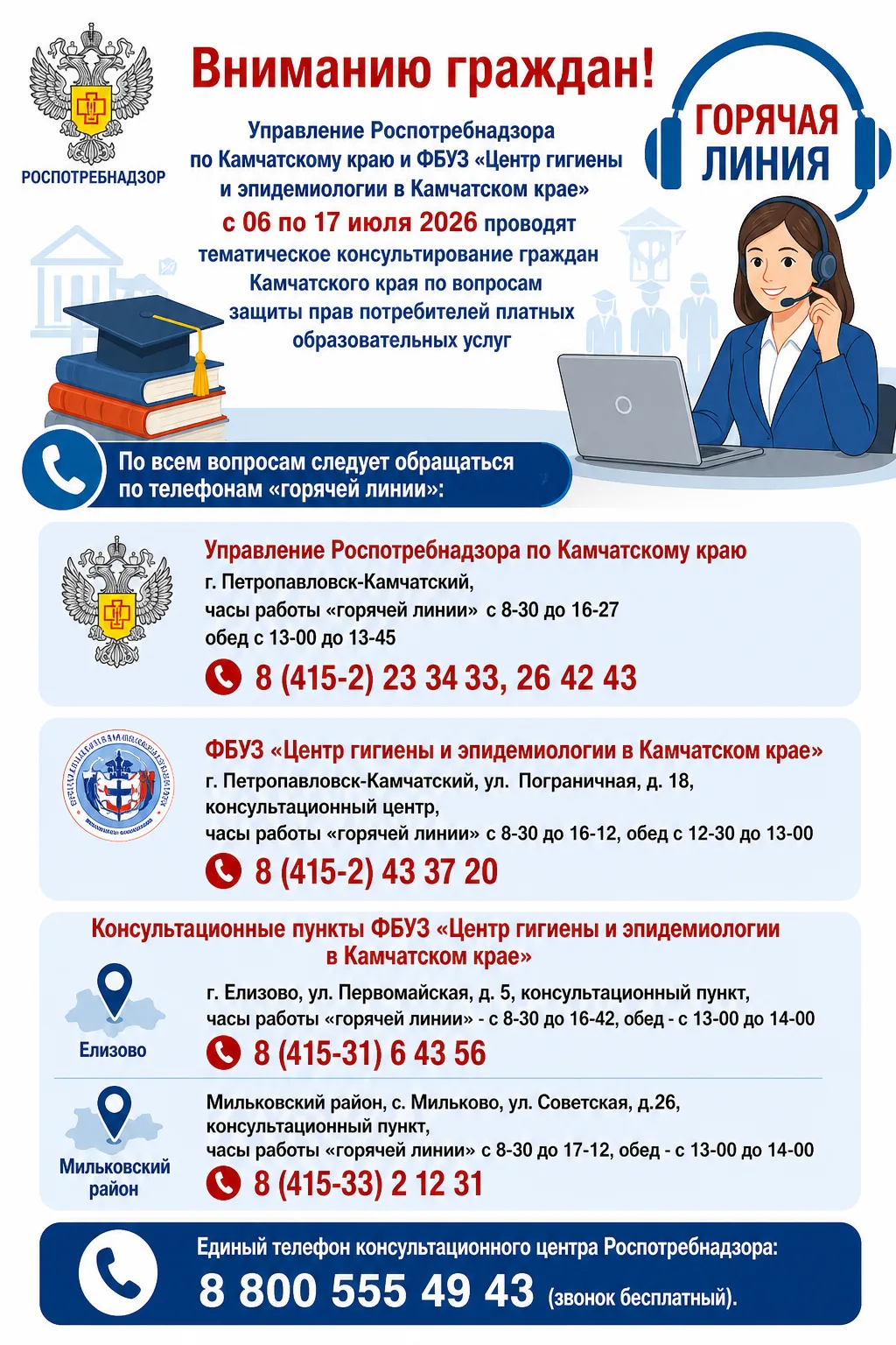 ❗️Вниманию граждан!
Управление Роспотребнадзора по Камчатскому краю и ФБУЗ «Центр гигиены и эпидемио