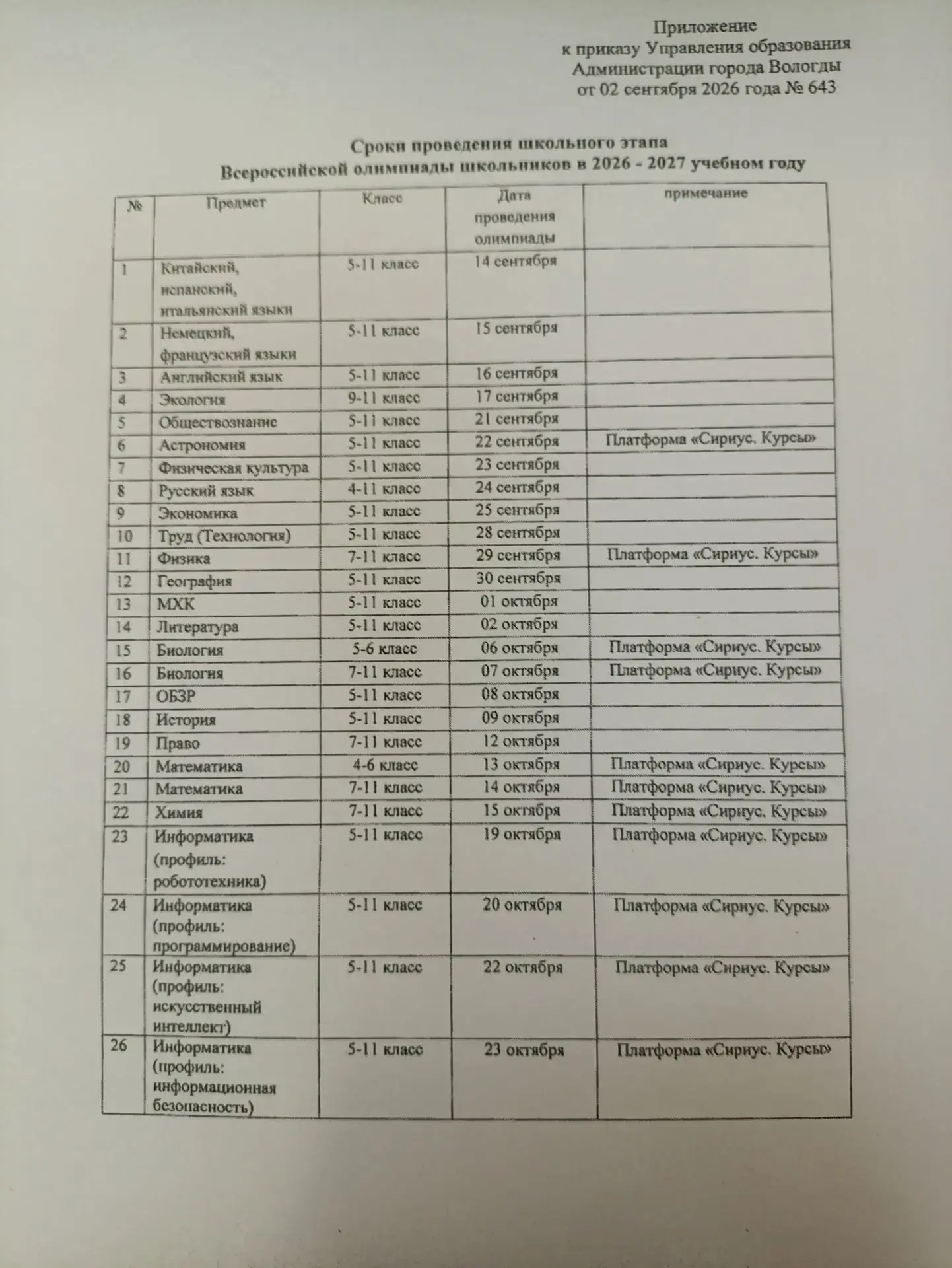 Сроки школьного этапа Всероссийской олимпиады школьников
