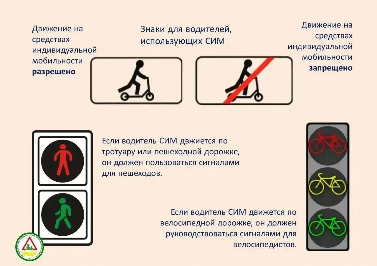 ❗️Помни правила движения на СИМ!
🔸Дошкольники могут использовать средства индивидуальной мобильност