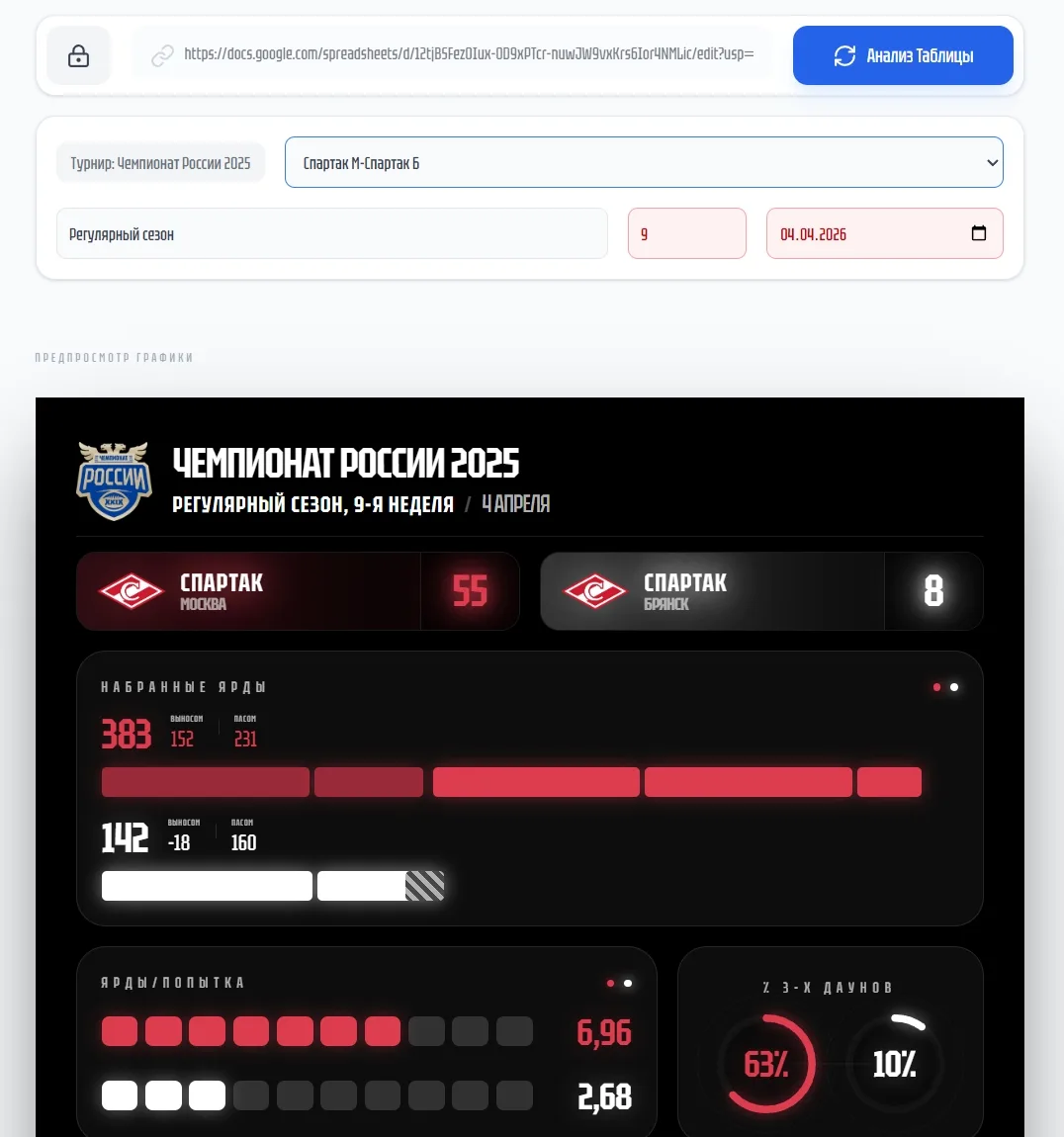 Медиа публикации