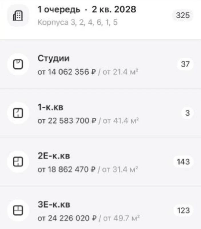 Цены просто шикарные: