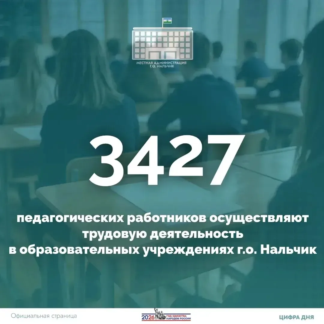 Кадровый потенциал системы образования Нальчика: цифры и факты