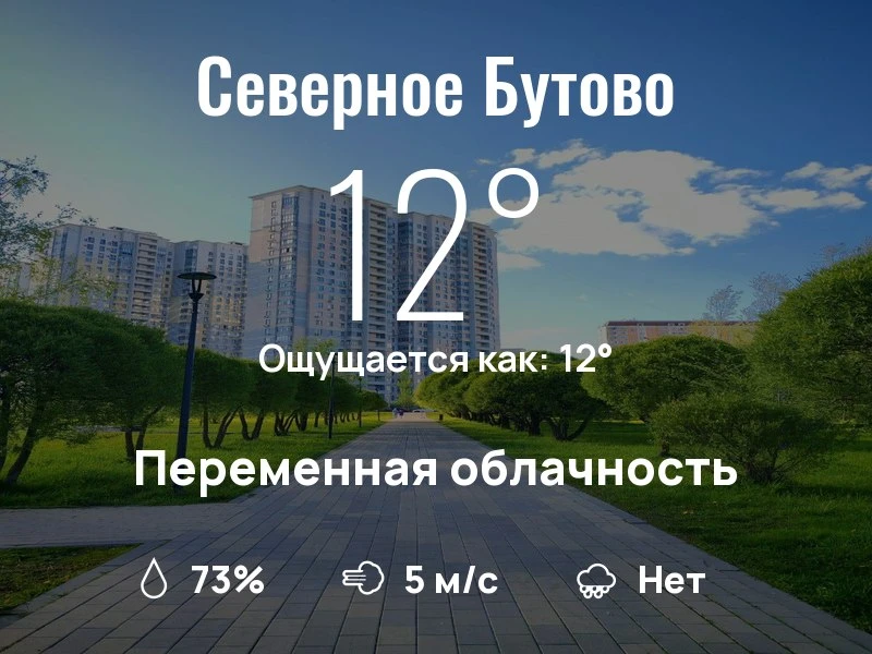 Что с погодой в Северном Бутово?