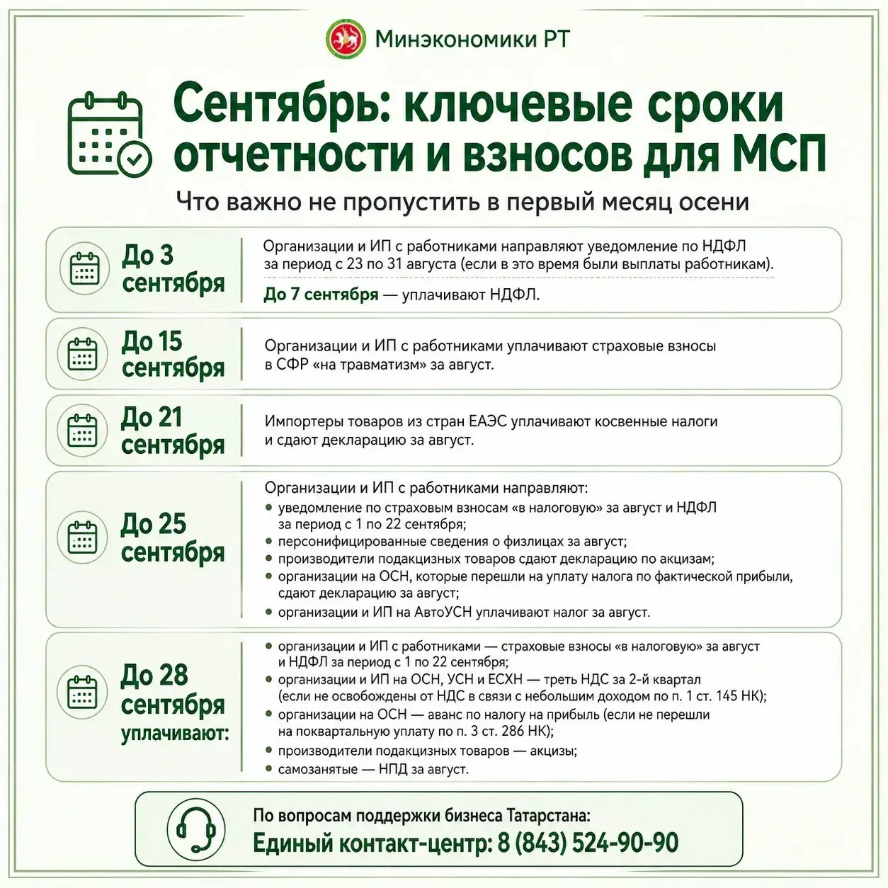 🍂 В первый месяц осени малому и среднему бизнесу предстоят стандартные отчетность и вз...