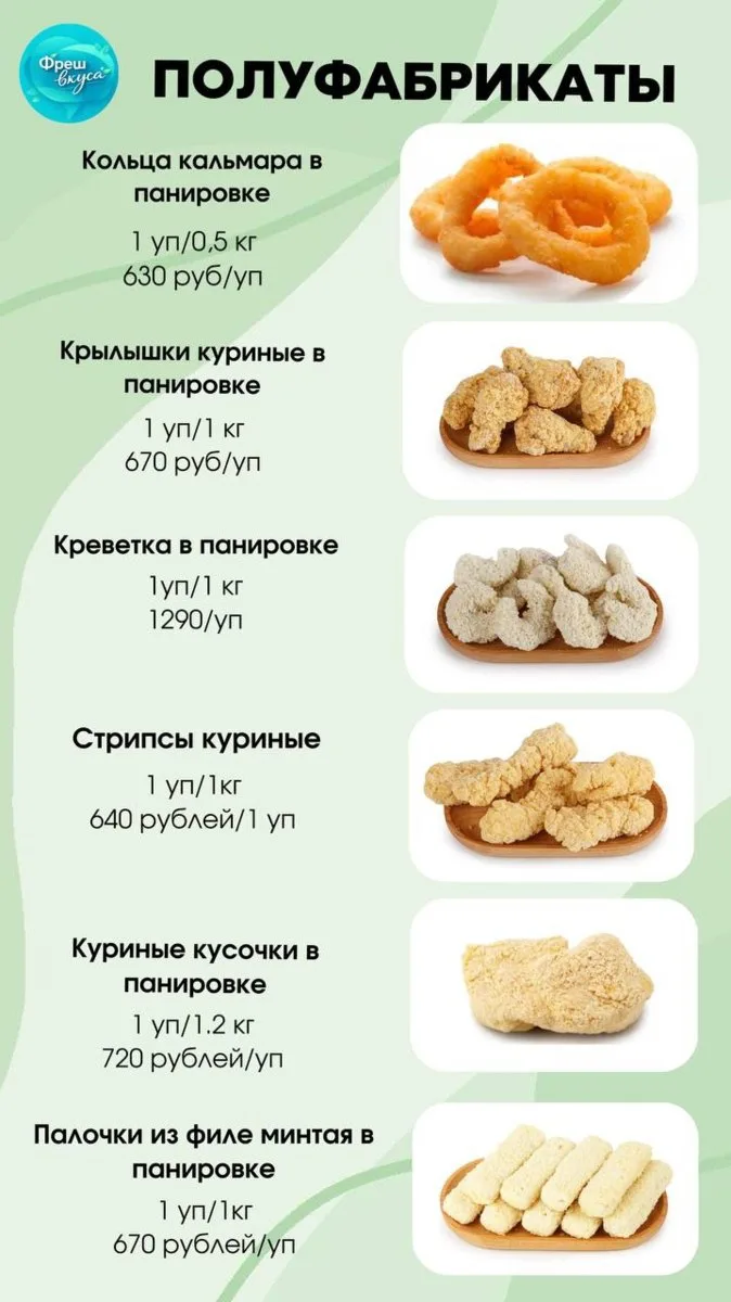 Принимаем заказы на 7 августа, в личное сообщение @Фреш вкуса Ирина