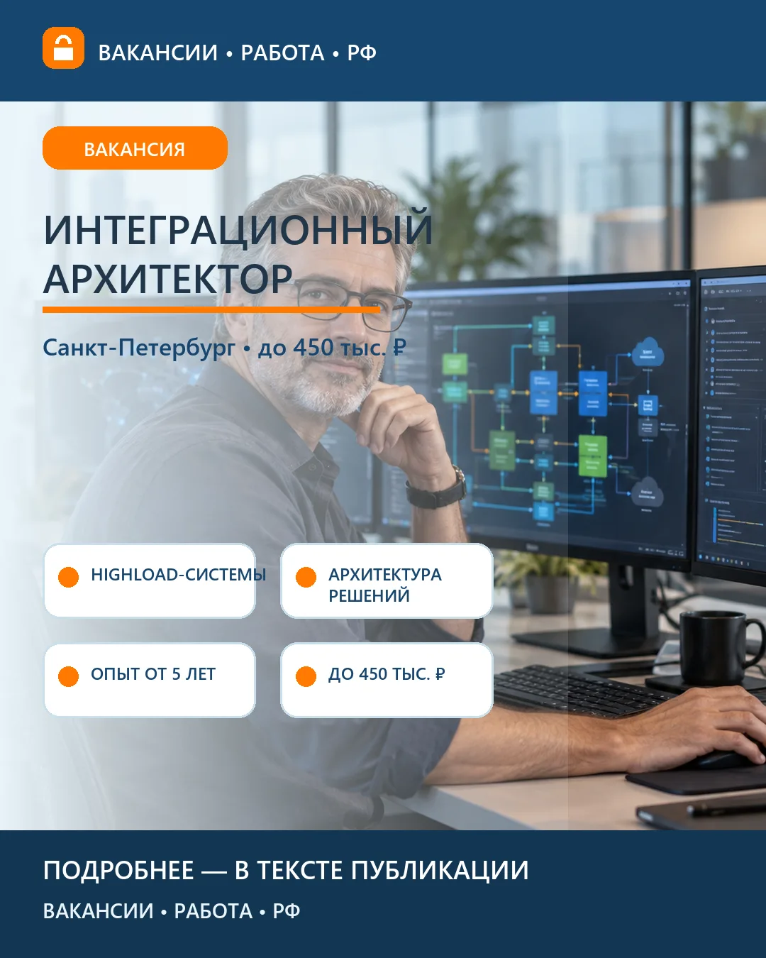 🧩 Вакансия: Интеграционный архитектор — Санкт-Петербург
