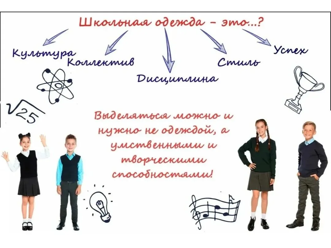 Уважаемые родители (законные представители), дорогие ребята!!!

     Общие принципы к внешнему виду 