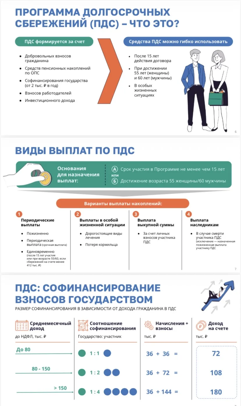 📈Программа долгосрочных сбережений (ПДС): что это?