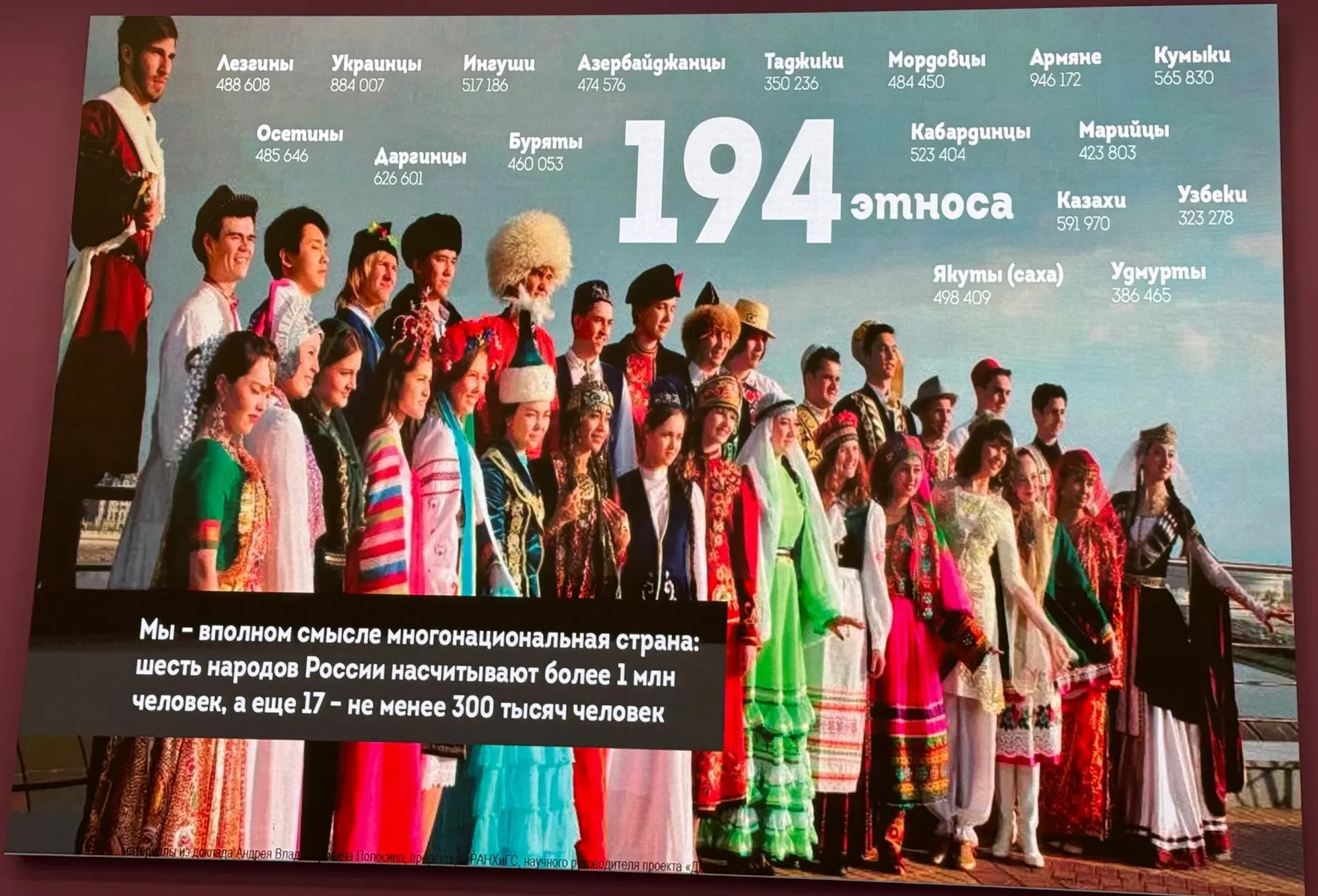 🗺 На карте возможностей: Перевальск в деле!