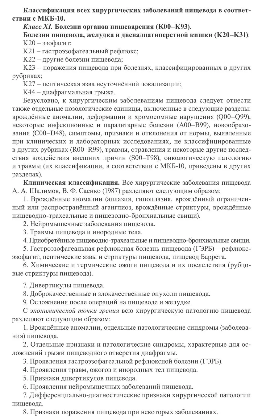 Классификация хирургических заболеваний пищевода