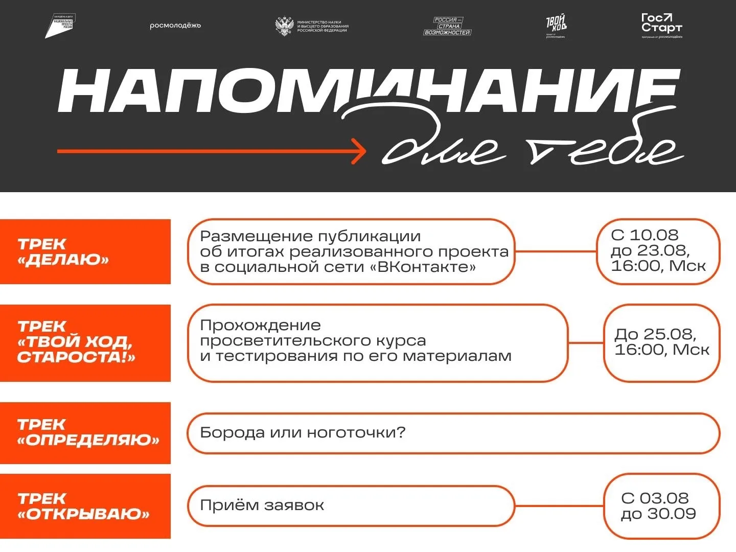 ⌚Время напомнить о конкурсных треках проекта «Твой Ход»