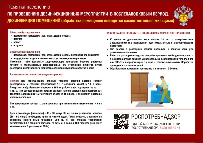 Памятка населению по проведению дезинфекционных мероприятий в послепаводковый период в карточках