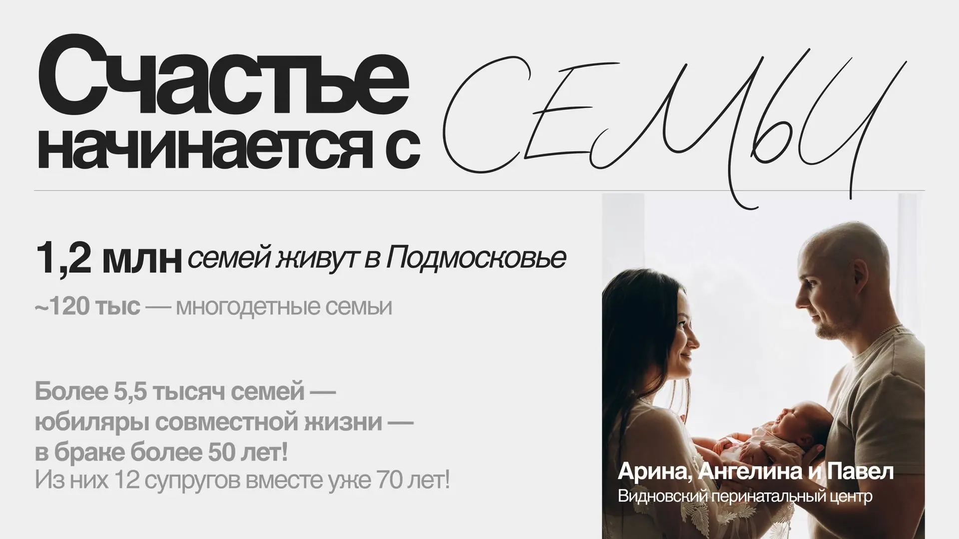 🌼👨‍👩‍👧‍👦 День семьи, любви и верности