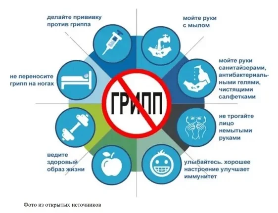 Территориальный отдел Управления Роспотребнадзора по Забайкальскому краю в городском ок...