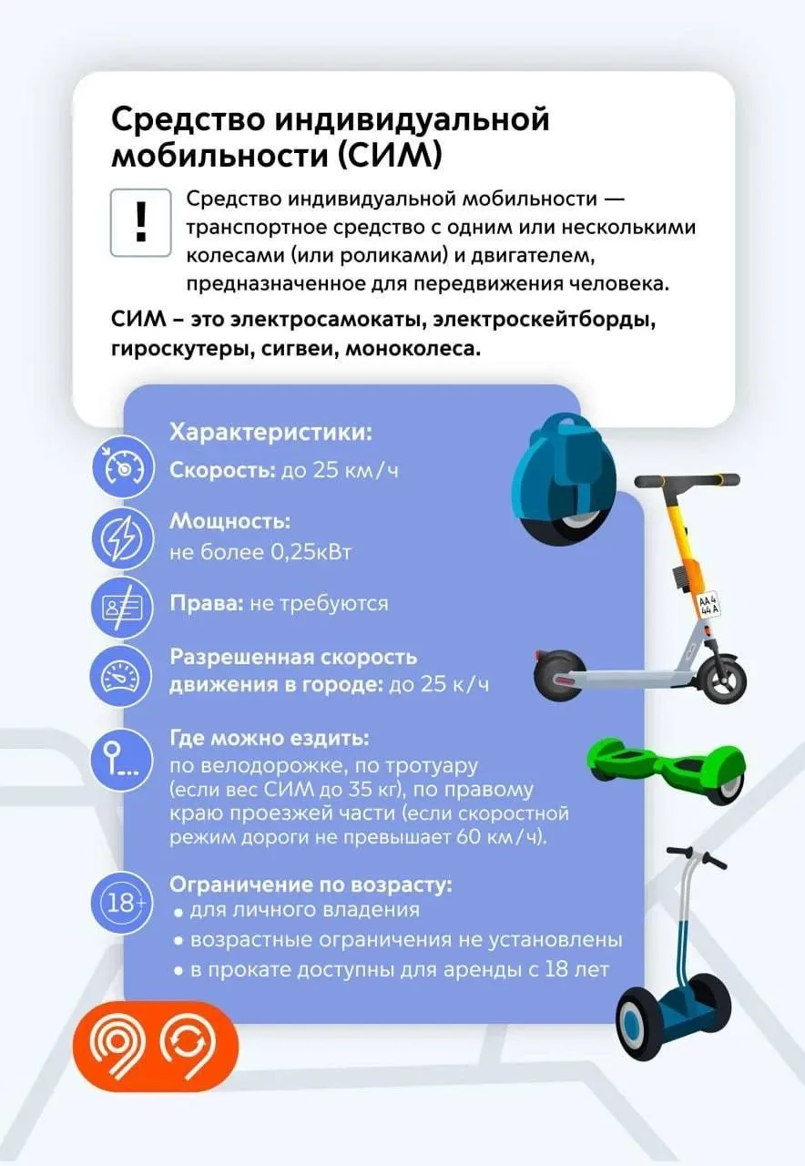 🛴Электросамокаты у детей: свобода или опасность? Разбираемся в новых правилах СИМ-2026
 
☀Лето в са