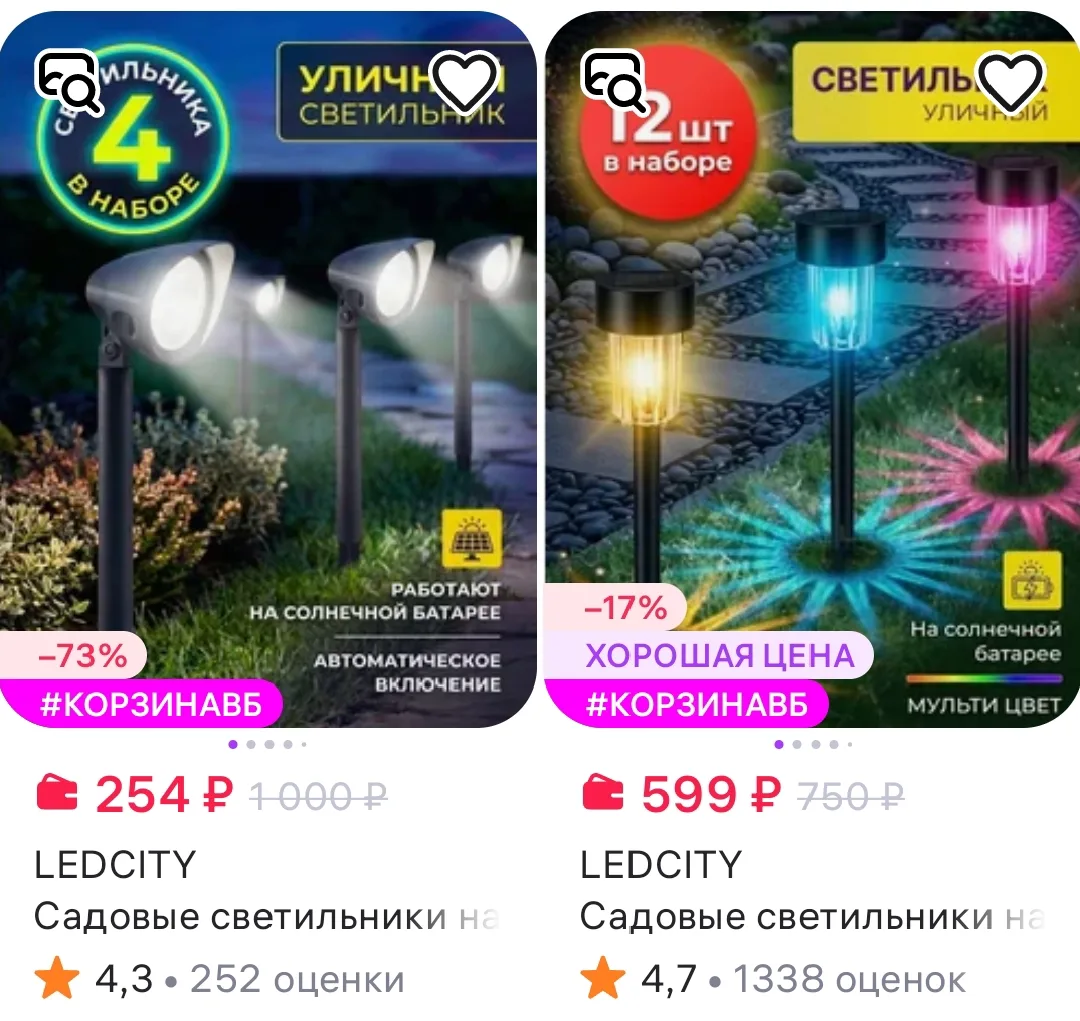 Садовые светильники на солнечных батареях LEDCITY