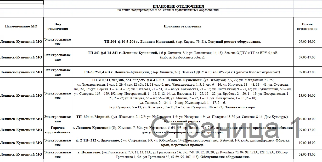 ПЛАНОВЫЕ ОТКЛЮЧЕНИЯ ЭЛЕКТРОСНАБЖЕНИЯ, ГОРЯЧЕГО  ВОДОСНАБЖЕНИЯ на 11.09.2026