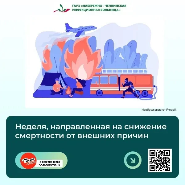 Неделя, направленная на снижение смертности от внешних причин