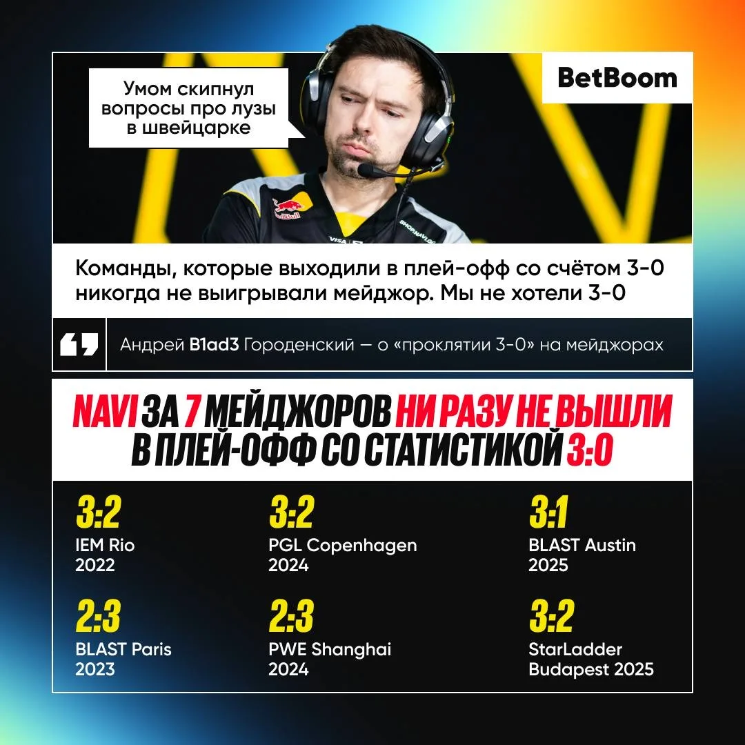 #CS2 NAVI доджат стату 3:0 всеми силами 👀 Сегодня суеверный B1ad3 даже забыл на первой карте vs The