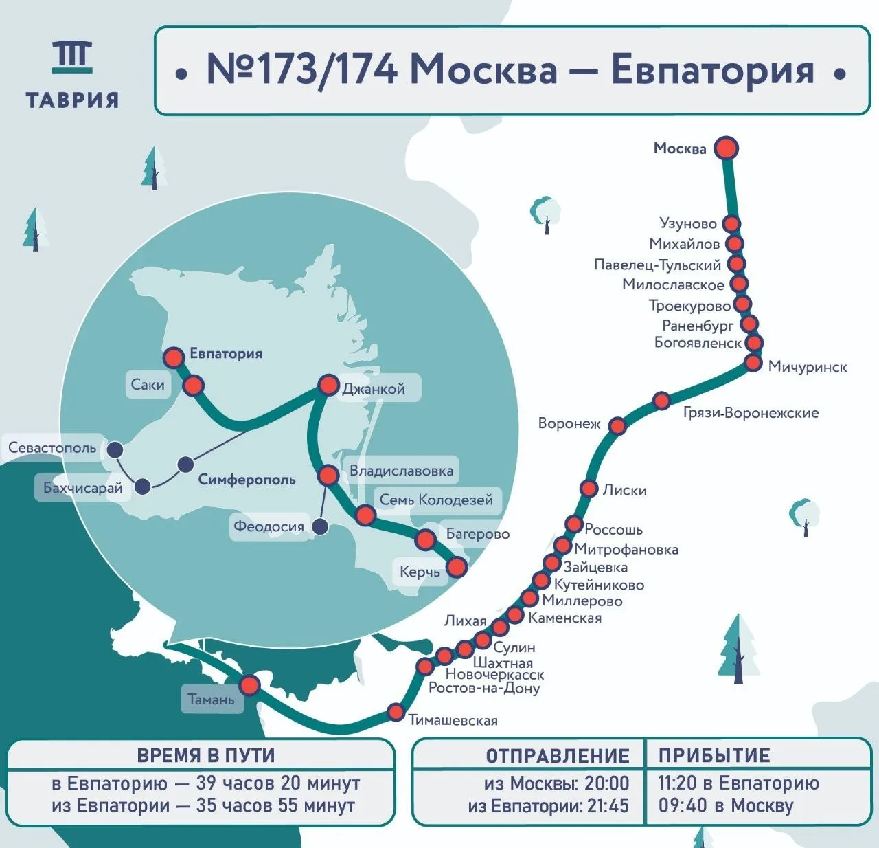 Сегодня сезонный поезд №173/174 «Таврия» Москва – Евпатория отправляется в первый рейс с Павелецкого