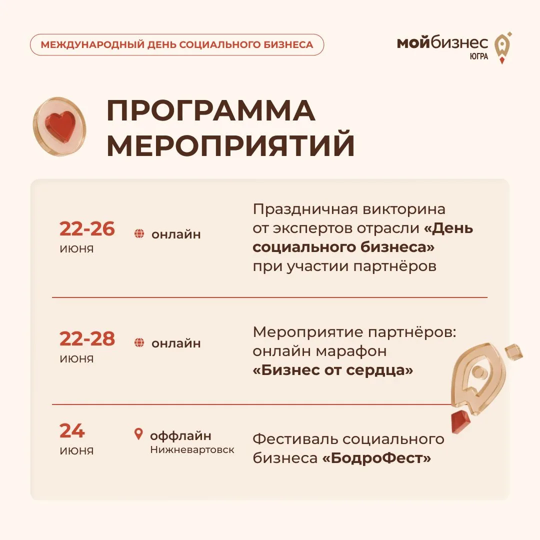 🥳С 22 по 26 июня в чатах «Социальные предприниматели» в МАКС и Telegram пройдет праздничная виктори