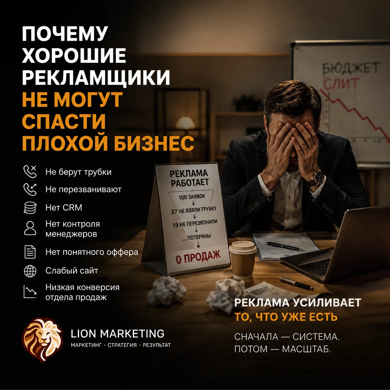 Часто слышу одну и ту же фразу от собственников:

«Мы уже сменили трёх рекламщиков. Лиды дорогие. Ре