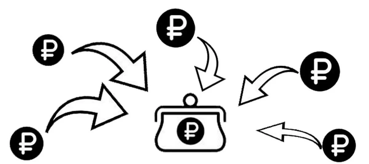 💸 Источники дохода: какие бывают и как зарабатывать больше без крупных вложений