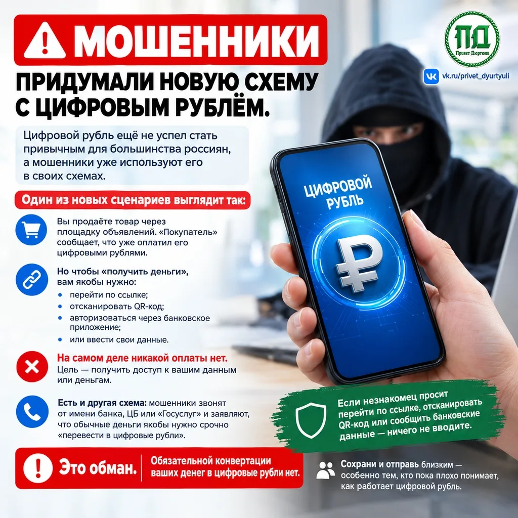 АФЕРИСТЫ РАЗРАБОТАЛИ НОВЫЙ СПОСОБ ОБМАНА С ПОМОЩЬЮ ЦИФРОВОГО РУБЛЯ