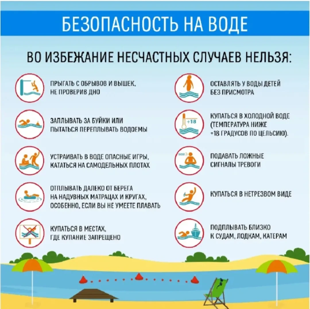 🌊 Безопасность на водоёмах: что нужно знать каждому 🌊