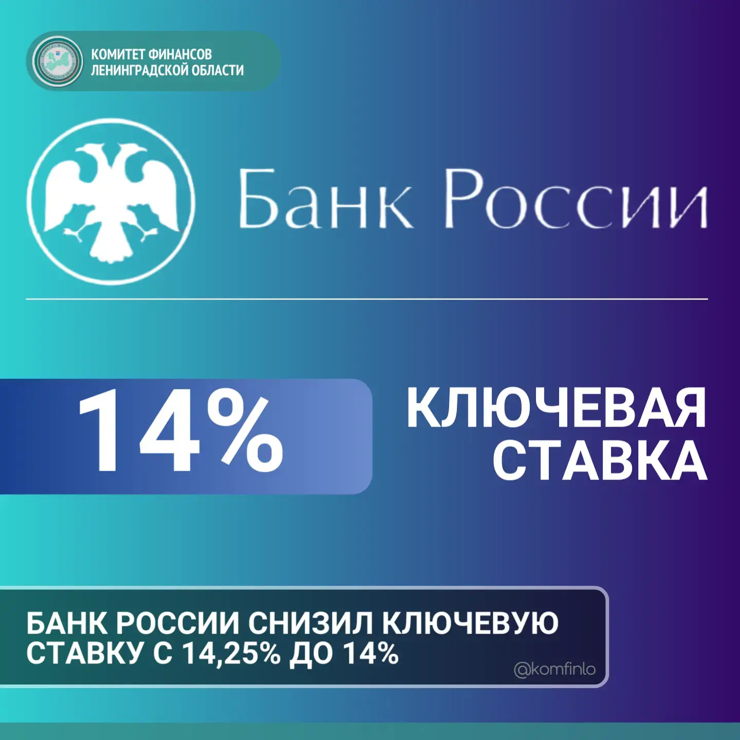 [БАНК РОССИИ СНИЗИЛ КЛЮЧЕВУЮ СТАВКУ С 14,25% ДО 14%]