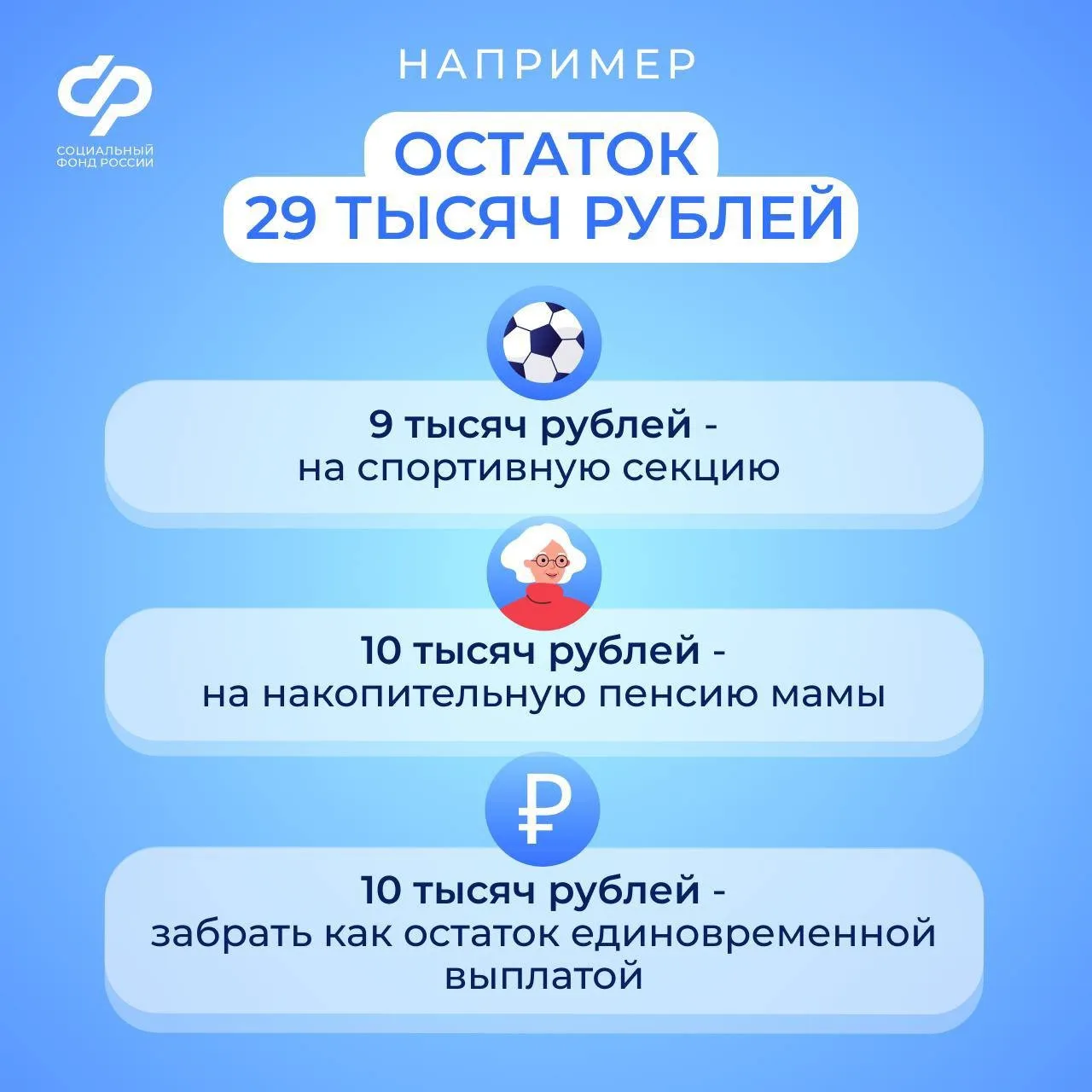 🔸Вы можете распоряжаться суммой материнского капитала полностью или частями, распределив средства на