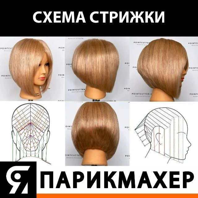 ☄️ im-prof.com это приложение уже стоит в телефоне каждого парикмахера, стилиста, колор...