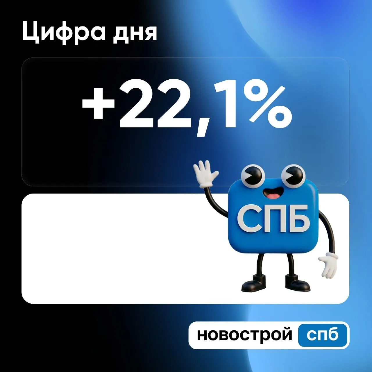 ➡️ Новостройки Петербурга подорожали на 22,1% за год