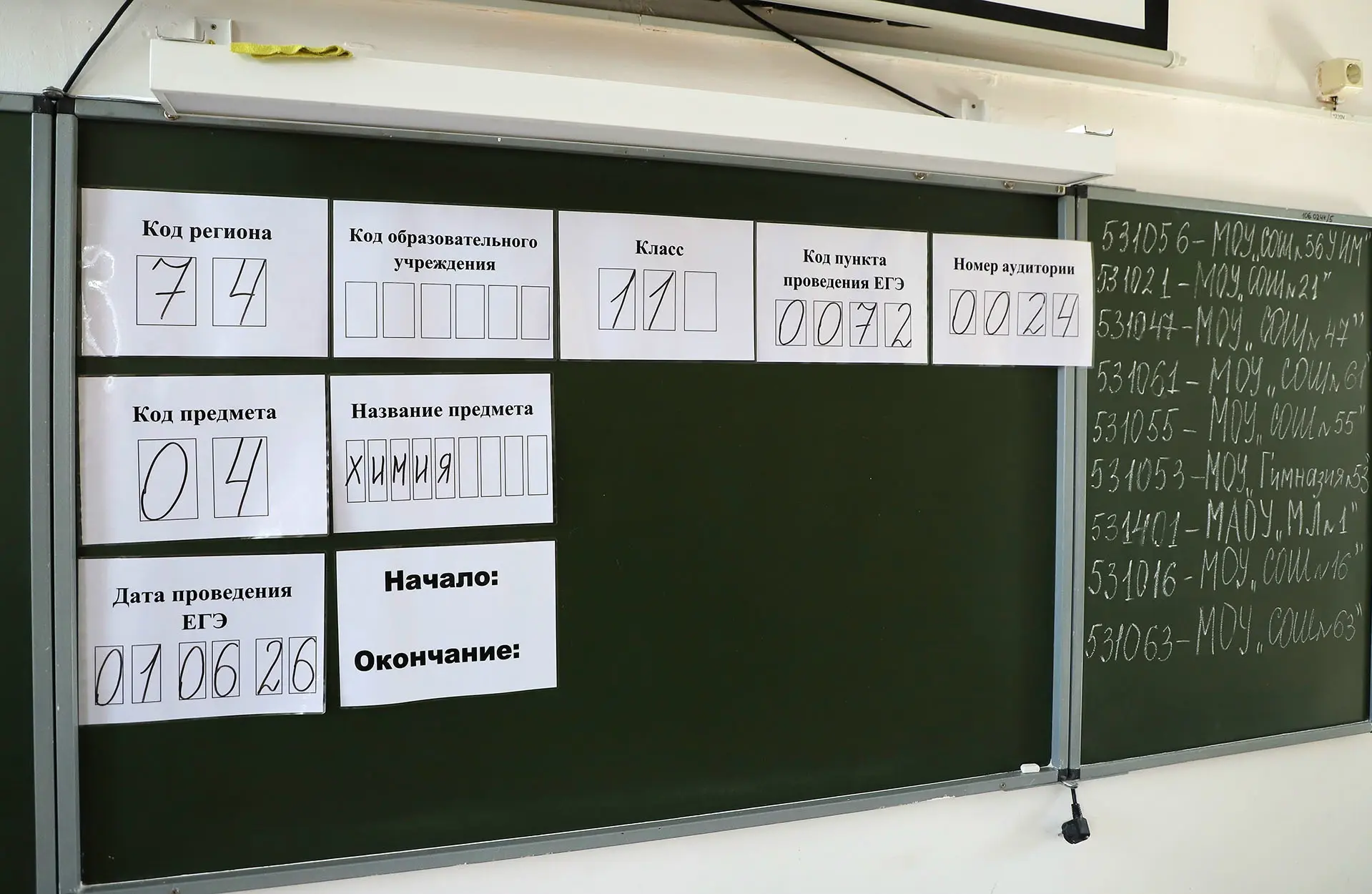 В МАГНИТОГОРСКЕ 10 ВЫПУСКНИКОВ СДАЛИ ЕГЭ ПО ХИМИИ И ЛИТЕРАТУРЕ НА 100 БАЛЛОВ.

Стали известны резуль