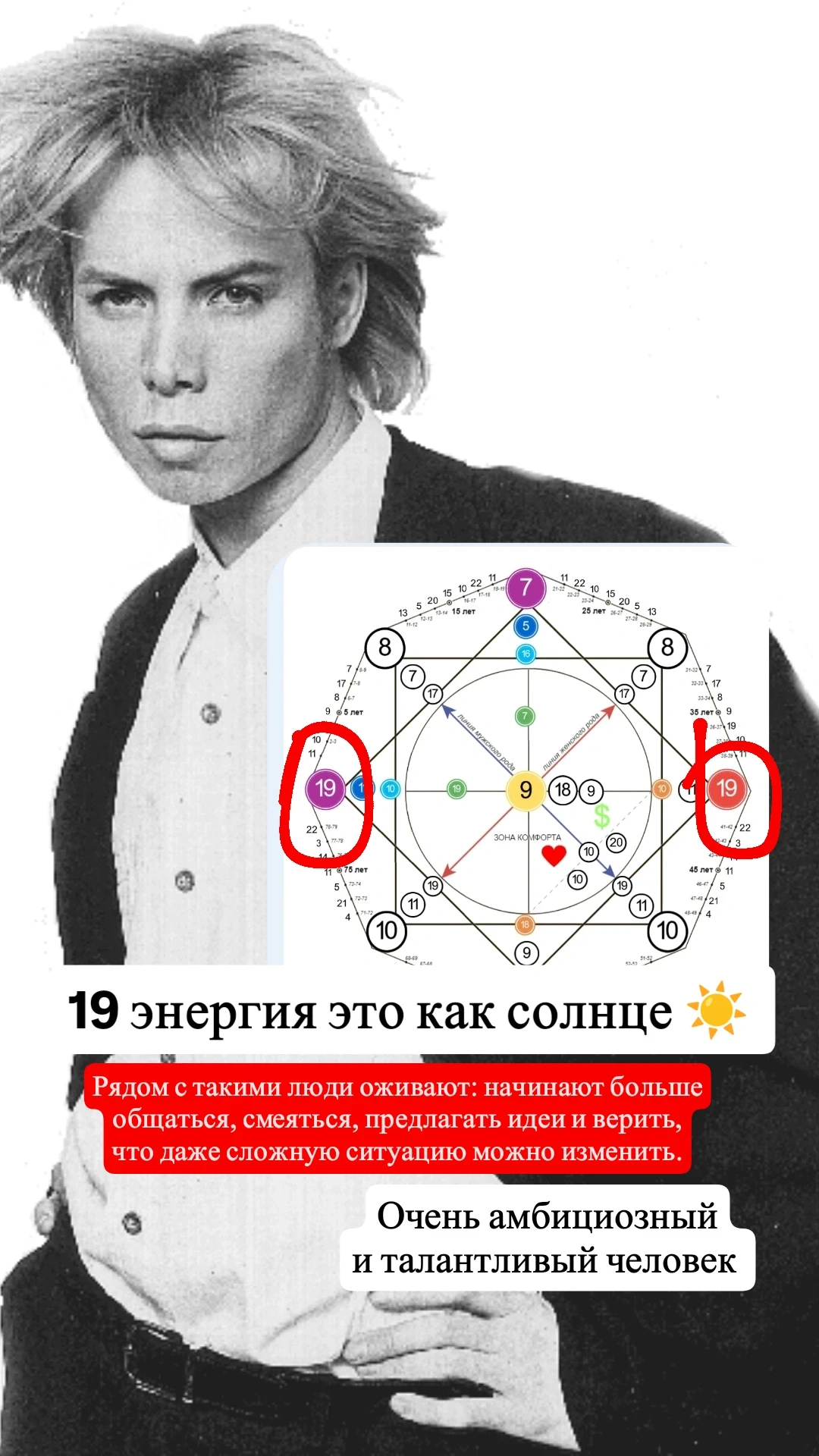 Светит вдвойне