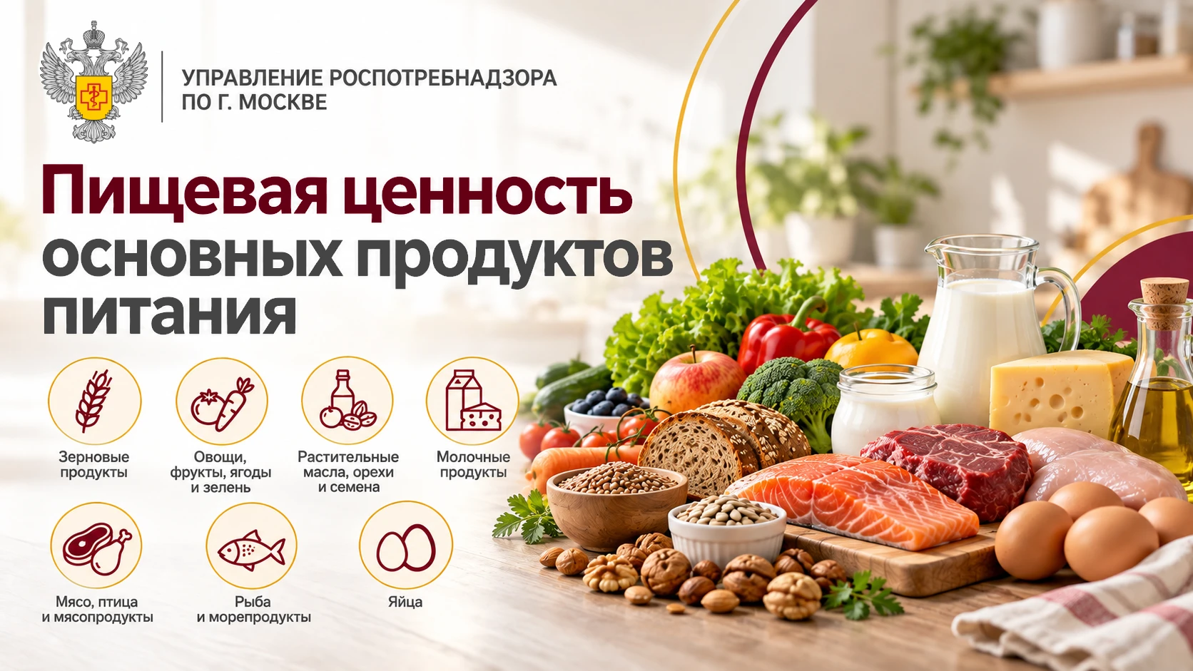 Пищевая ценность основных продуктов питания 🥗