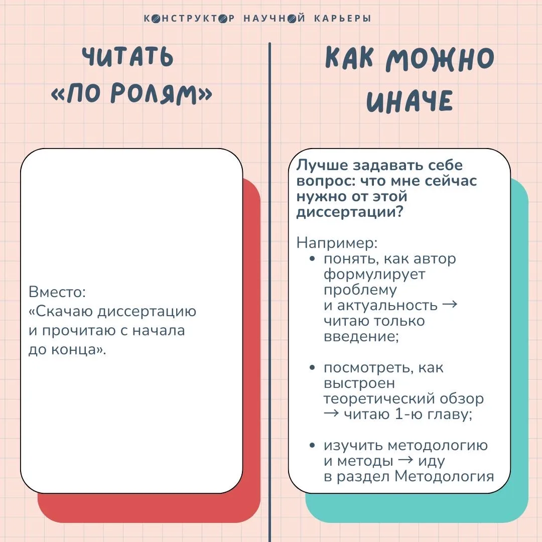 Как читать чужие диссертации и авторефераты с пользой  Часто на начальном этапе исследования руковод