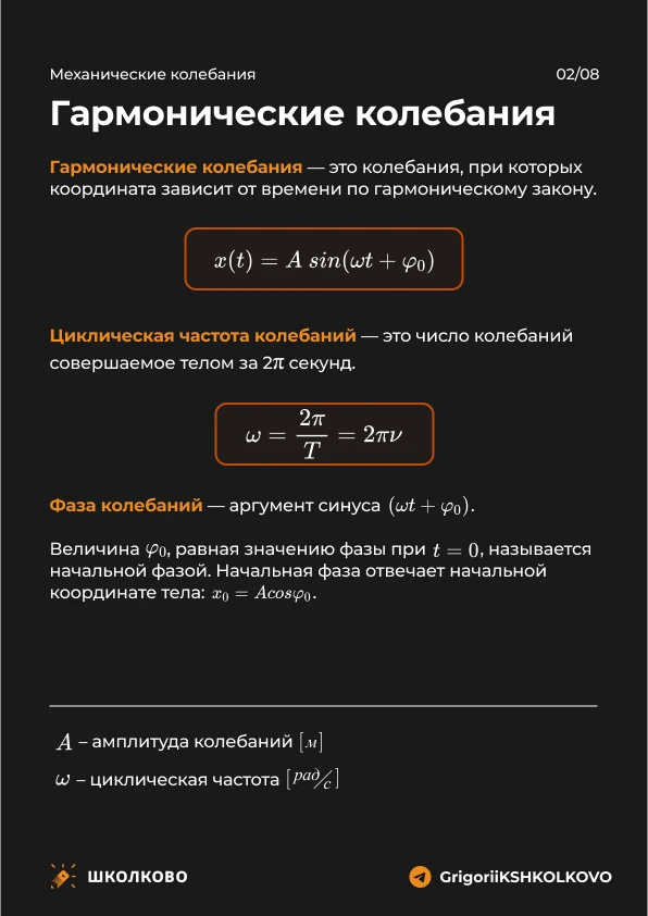 Сегодня разбираемся с теорией по гармоническим колебаниям 🔥
