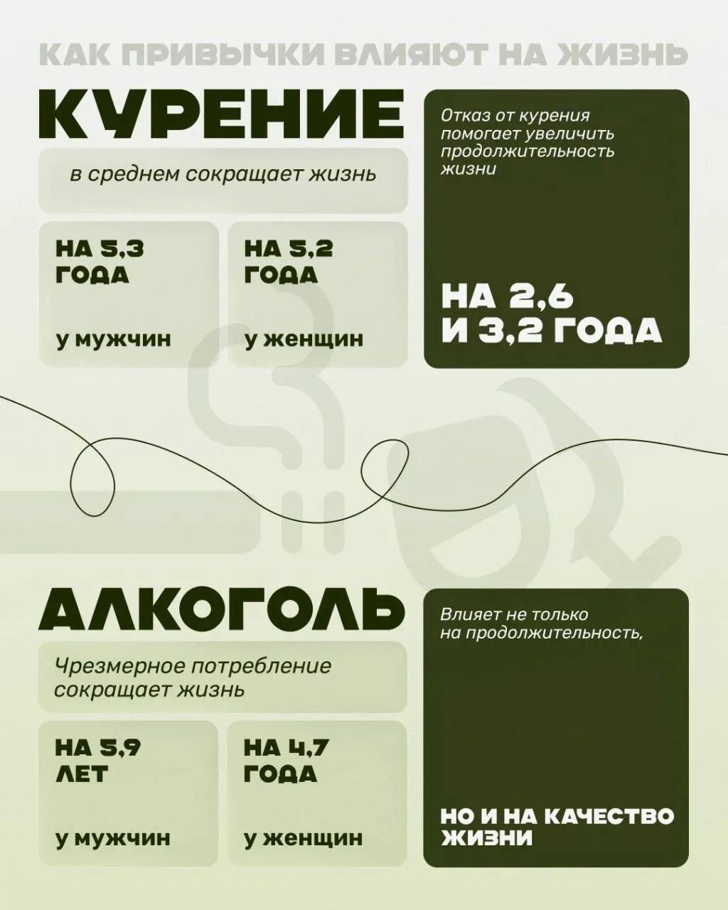 Ежегодно 7 апреля отмечается Всемирный день здоровья💪   Этот день позволяет вспомнить о важности душ