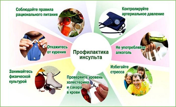 Ежегодно в России более 400 тысяч человек сталкиваются с инсультом — острым нарушением мозгового кро