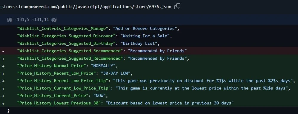 В Steam может появиться история цен за последние 30 дней  Пользователь SigaTbh обнаружил в коде Stea
